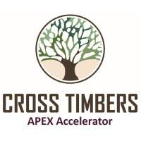 APEX Accelerators — DoD Small Business Procurement Partner